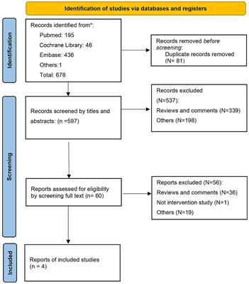 The effects of time-restricted eating for patients with nonalcoholic fatty liver disease: a systematic review